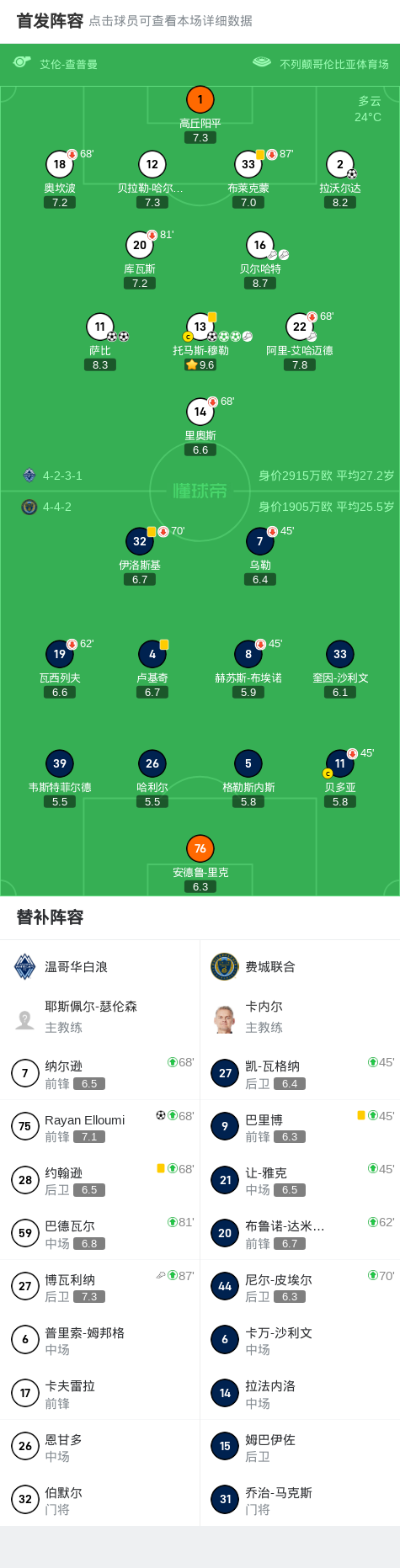 攻萨比首开