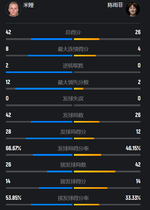 也就成为了 也就成为了