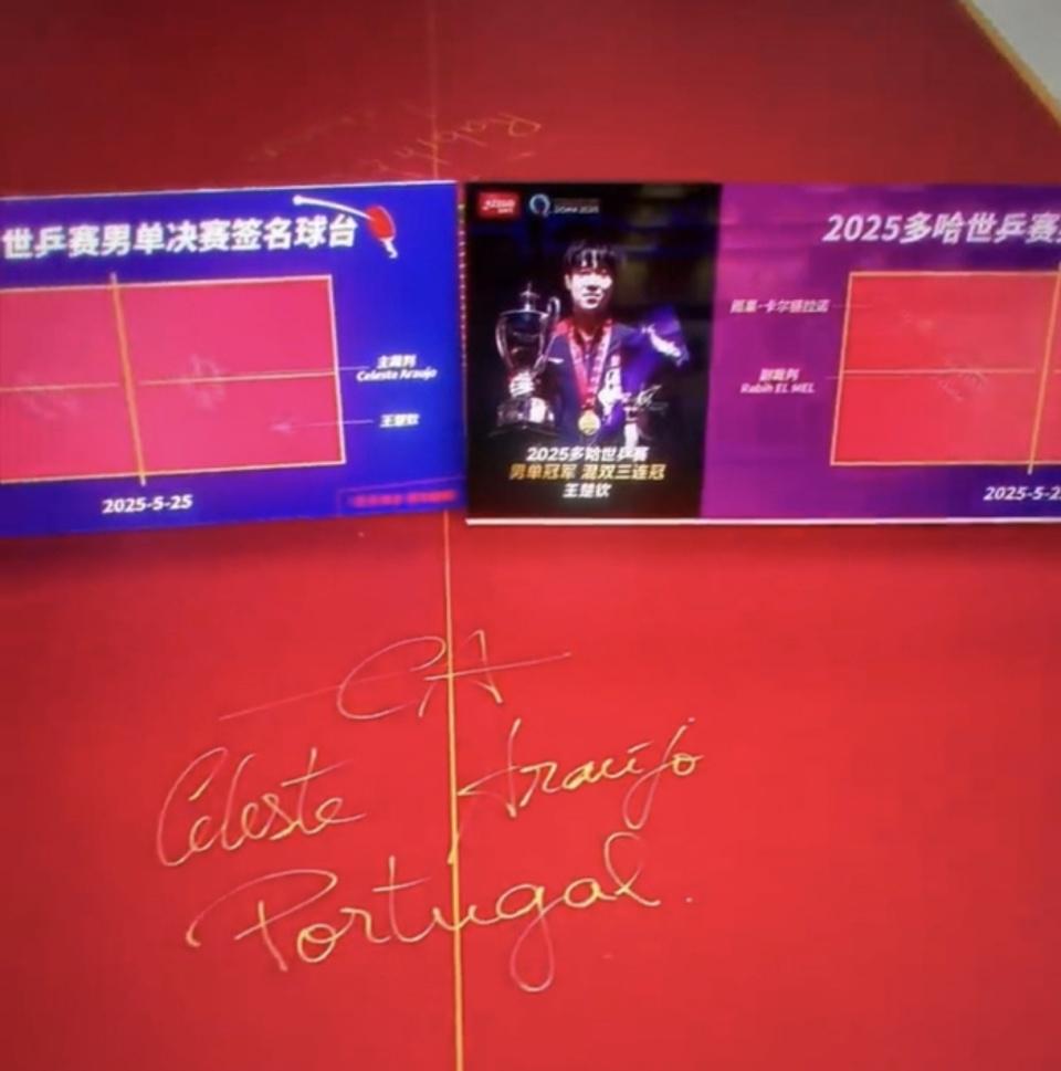 北京时间, 这张球台